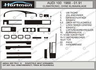 Audi 100 C3 1988–1991 Paneļa uzlikas (Hartman) foto 1