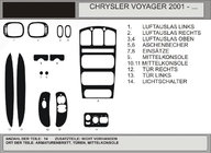 Chrysler Voyager 2001–2007 Paneļa uzlikas koka imitācijā (2001↗) Melns foto 1