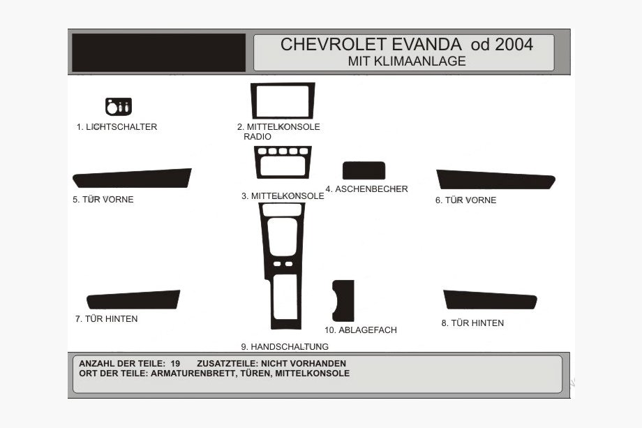 Chevrolet Evanda 2000–2006 Paneļa uzlikas (Hartman) Riekstkoks Image