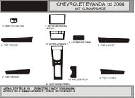 Chevrolet Evanda 2000–2006 Paneļa uzlikas (Hartman) Riekstkoks foto 1