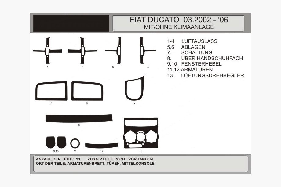 Peugeot Boxer 1994–2006 Instrumentu paneļa uzlikas (modelis 2002-2006) Image