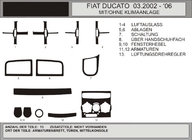 Peugeot Boxer 1994–2006 Instrumentu paneļa uzlikas (modelis 2002-2006) foto 1