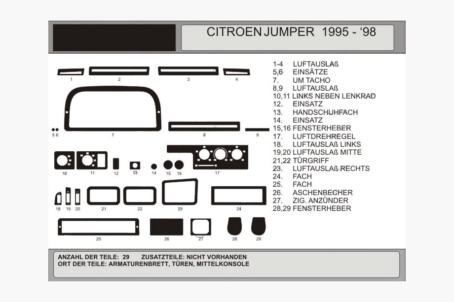 Citroen Jumper 1995–2006 Paneļa uzlikas (modelis 1995-1998) Image