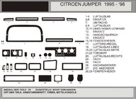 Citroen Jumper 1995–2006 Paneļa uzlikas (modelis 1995-1998) foto 1