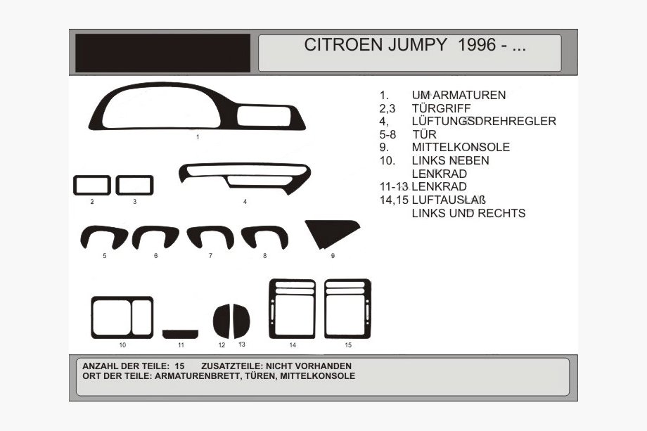 Citroen Jumpy 1996–2007 Paneļa uzlikas (Hartman) Image