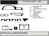 Citroen Jumpy 1996–2007 Paneļa uzlikas (Hartman) foto 1