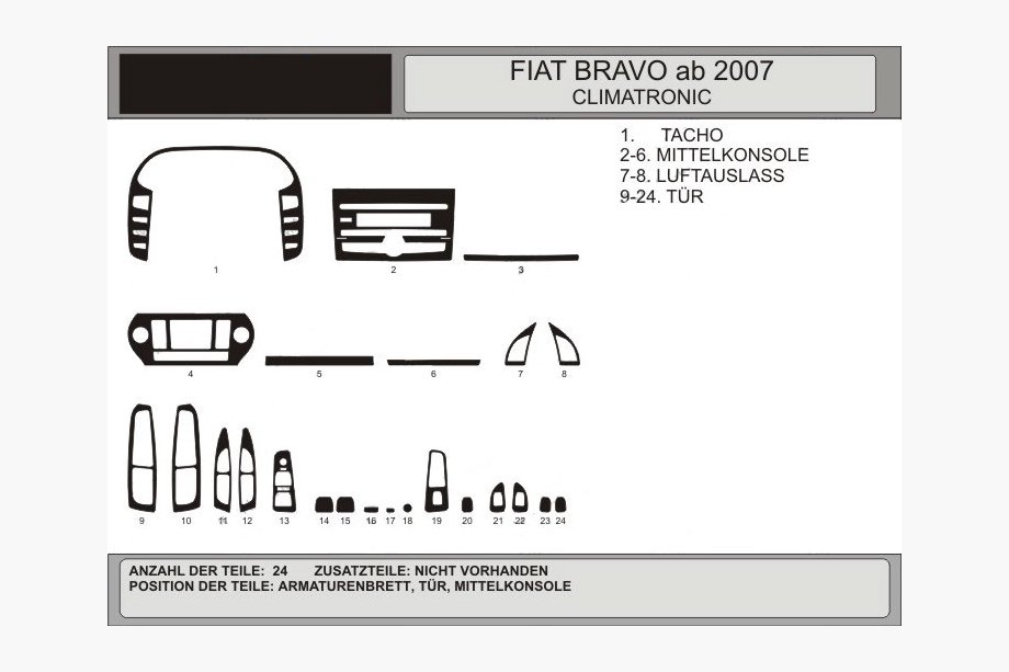 Fiat Bravo 2008–2016 Paneļa uzlikas (Hartman) Alumīnijs Image