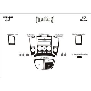 Paneļa uzlikas (mazs komplekts) Hyundai H300, H1, Starex 2008–2020 foto 2