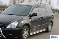 Kia Carnival 2002–2013 Sānu pakāpieni KB001 (nerūsējošais tērauds) foto 3