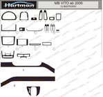 Mercedes Viano 2004–2014 Paneļa apdares uzlikas (modelis ar elektronisko klimata kontroli) foto 1