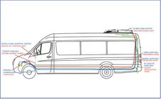 Renault Trafic 2015– Jumta kondicionieris 13,5 kW (monobloks) foto 2