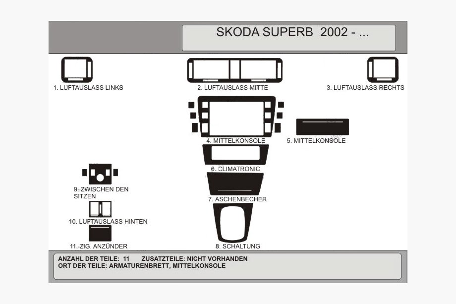 Skoda Superb 2001–2009 Hartman paneļa dekors (2. variants) Image