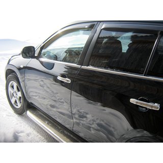 Durvju rokturu uzlikas (nerūsējošais tērauds) Toyota Rav 4 2006–2013 foto 2