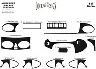 Mercedes A-slass W168 1997–2004 Instrumentu paneļa uzlikas (1997-2001) Koks foto 2