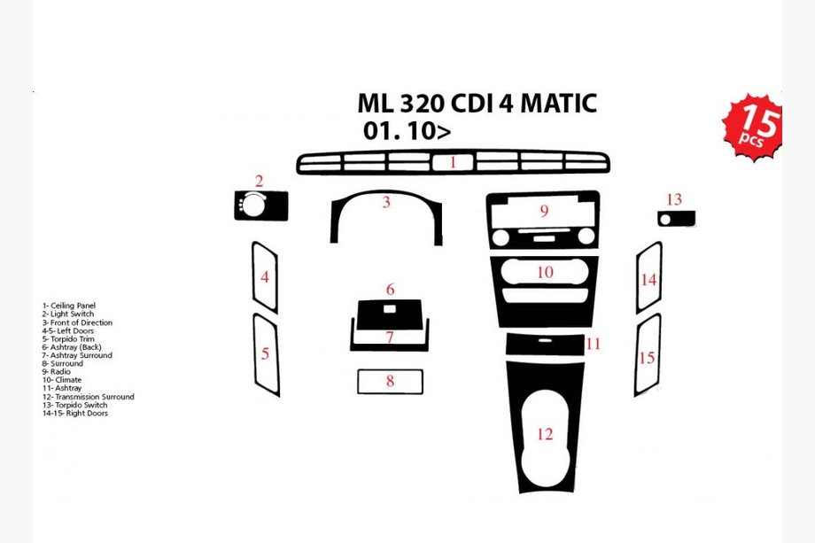 Mercedes ML W164 2005–2011 Paneļa uzlikas Image