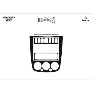 Paneļa uzlikas Mercedes Vaneo W414 2001–2005 foto 3