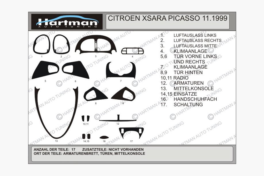 Citroen Xsara Picasso 1999–2012 Tūninga salona paneļa uzlikas Hartman Dzeltens Image