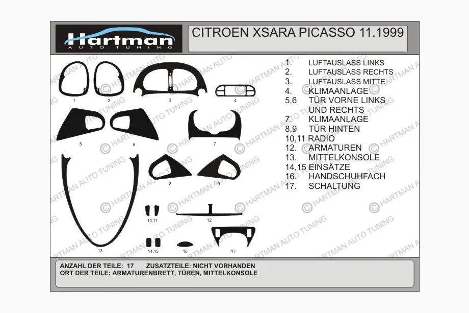 Citroen Xsara Picasso 1999–2012 Tūninga salona paneļa uzlikas Hartman Image