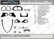 Citroen Xsara Picasso 1999–2012 Tūninga salona paneļa uzlikas Hartman Dzeltens foto 1