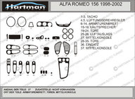 Alfa Romeo 156 1997–2007 Paneļa uzlikas (Hartman) Karbon foto 1