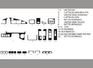 Toyota Land Cruiser 80 1990–1997 Akcija! Paneļa uzlikas (oglekļa imitācija) foto 1