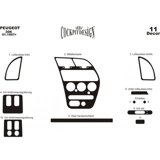 Instrumentu paneļa uzlikas (1997-2001) foto 2