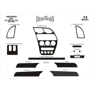 Instrumentu paneļa uzlikas (1993-1997) Peugeot 306 1993–2001 foto 2