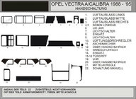 Opel Vectra A 1987–1995 Paneļa uzlikas (Hartman) foto 1