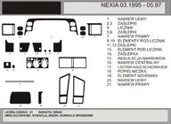 Daewoo Nexia 1995–2016 Akcija! Koka imitācijas instrumentu paneļa uzlikas (1995-1997) foto 1