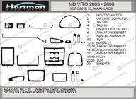 Mercedes Vito W639 2004–2014 Akcija!!! Paneļa apdares uzlikas (HARTMANN) koka imitācija foto 1