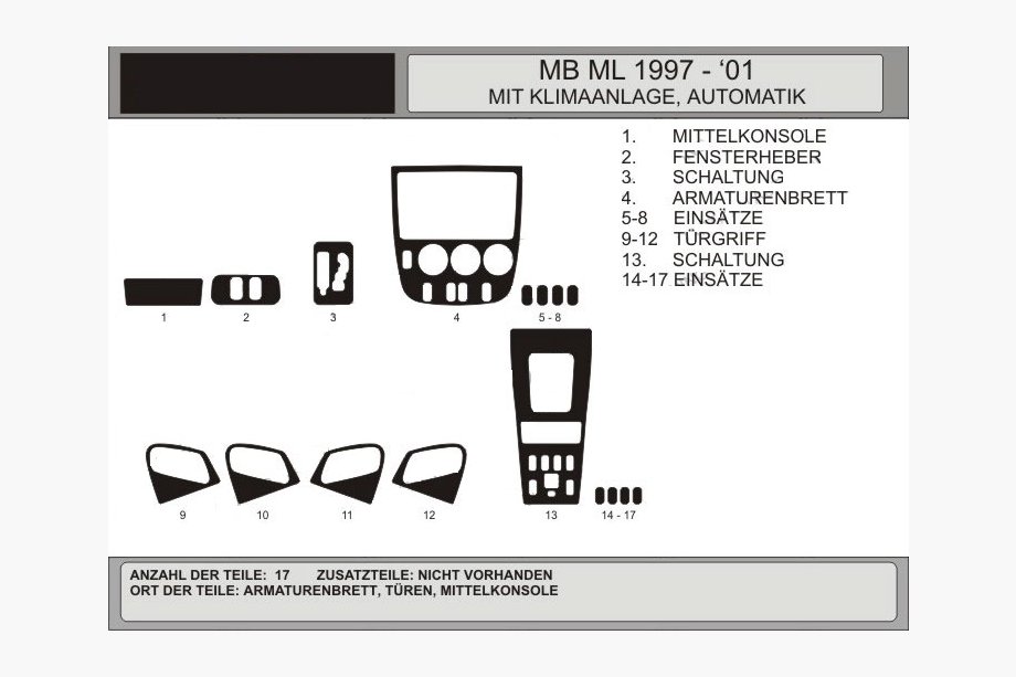 Mercedes ML W163 1997–2005 Instrumentu paneļa uzlikas (Vip, Polija) AKCIJA! Karbons Image
