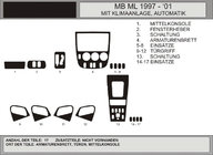 Mercedes ML W163 1997–2005 Instrumentu paneļa uzlikas (Vip, Polija) AKCIJA! Karbons foto 1