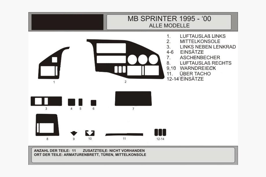 Volkswagen LT 1995–2006 Paneļa uzlikas (VIP, Polija) Image
