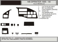 Volkswagen LT 1995–2006 Paneļa uzlikas (VIP, Polija) foto 1