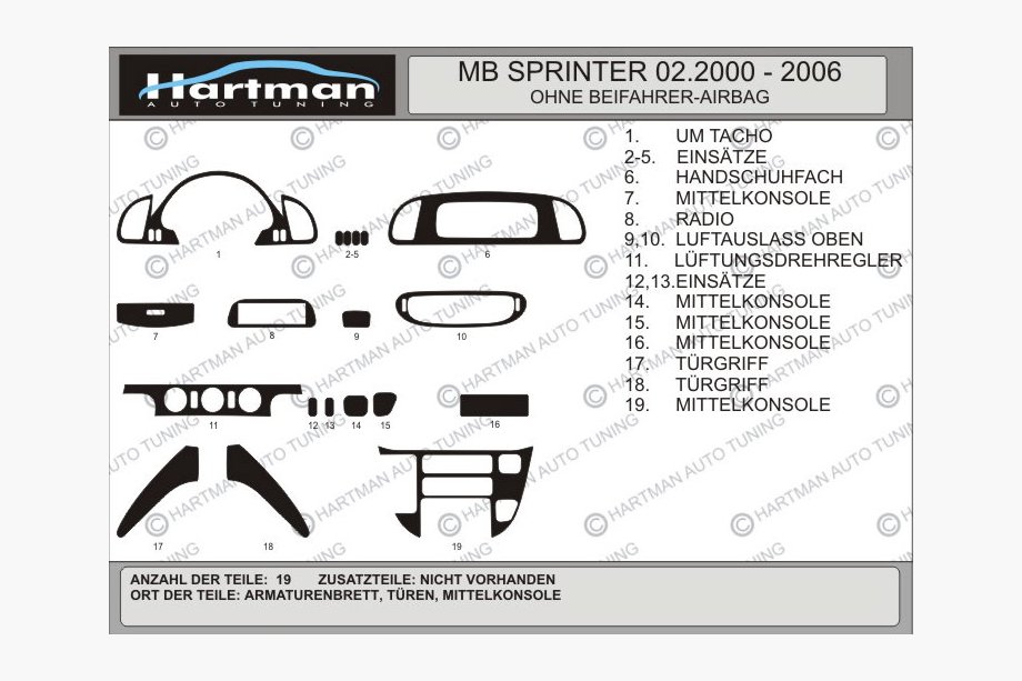 Mercedes Sprinter W901/902/903/904/905 1995–2006 (cdi, 2000-2006) Paneļa uzlikas (Vip-Hartman) Sarkans Foto 2