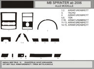 Mercedes Sprinter W906 2006–2018 Paneļa uzliku komplekts (15 detaļas, VIP-Hartman) Sarkans foto 1