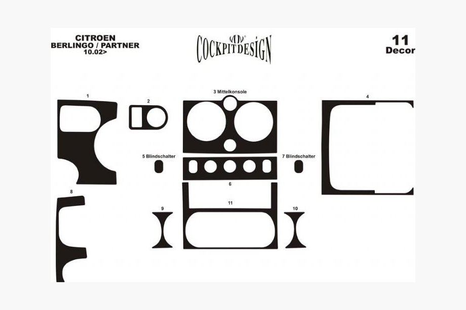 Citroen Berlingo 1996–2008 Paneļa dekoratīvās uzlikas (2002-2008) Titāns Foto 3