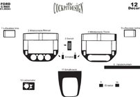 Ford C-Max 2004–2010 Paneļa uzlikas Alumīnijs foto 4