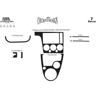 Paneļa apdares uzlikas (2002-2005) Ford Fiesta 2002–2008 foto 3