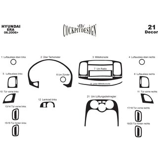 Paneļa uzlikas Hyundai Accent 2006–2010 foto 4