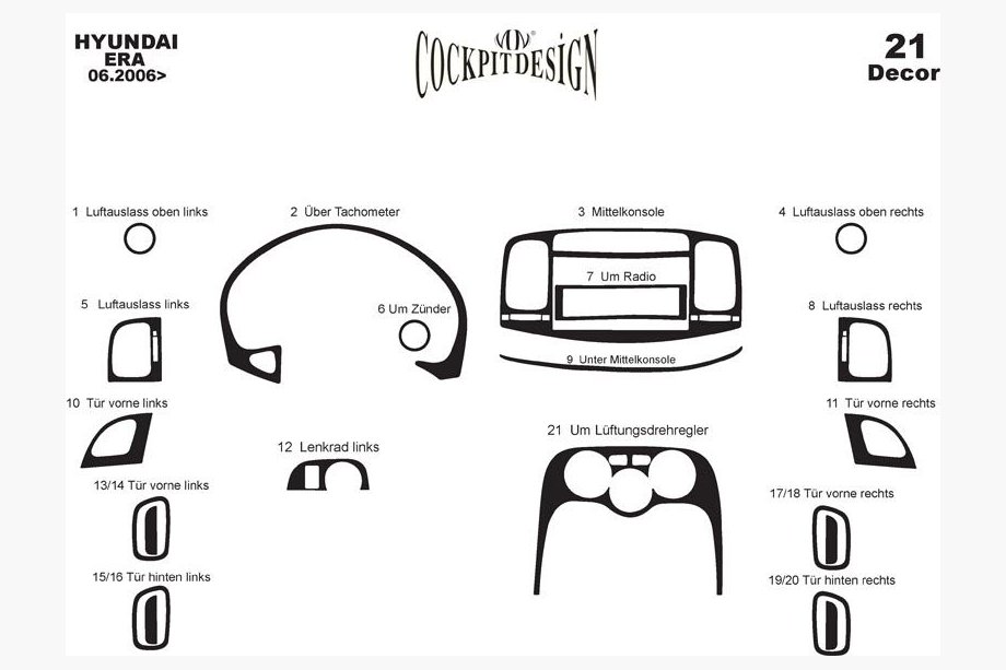 Hyundai Accent 2006–2010 Paneļa uzlikas Foto 4