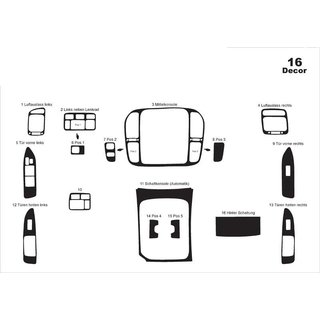Paneļa uzlikas Toyota Land Cruiser 100 1998–2007 foto 3