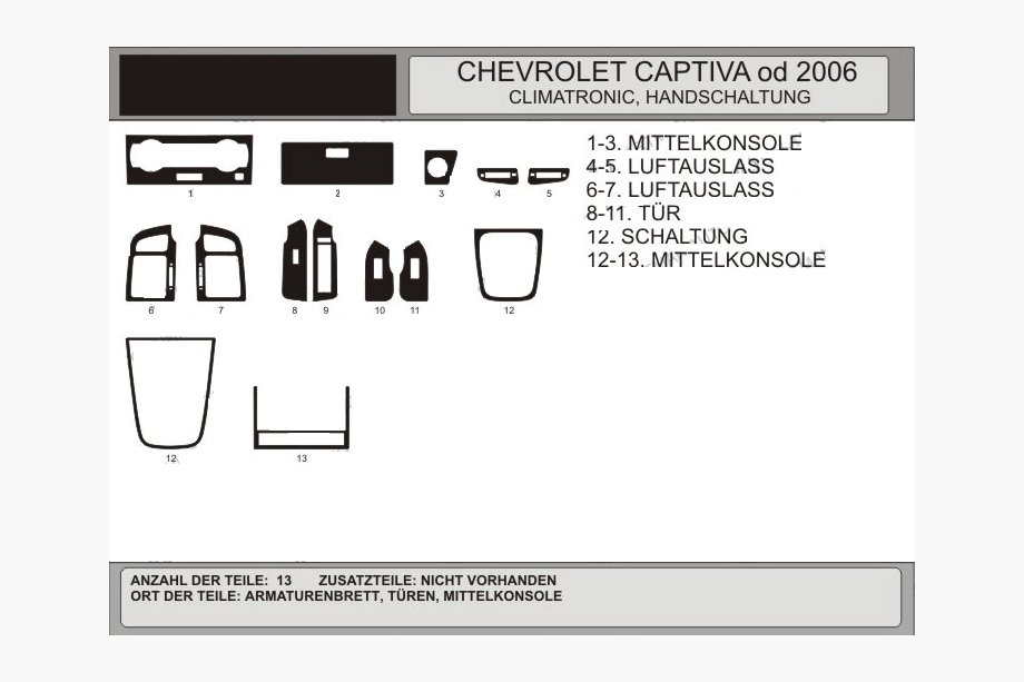 Chevrolet Captiva 2006–2019 Paneļa uzlikas Riekstkoks Image