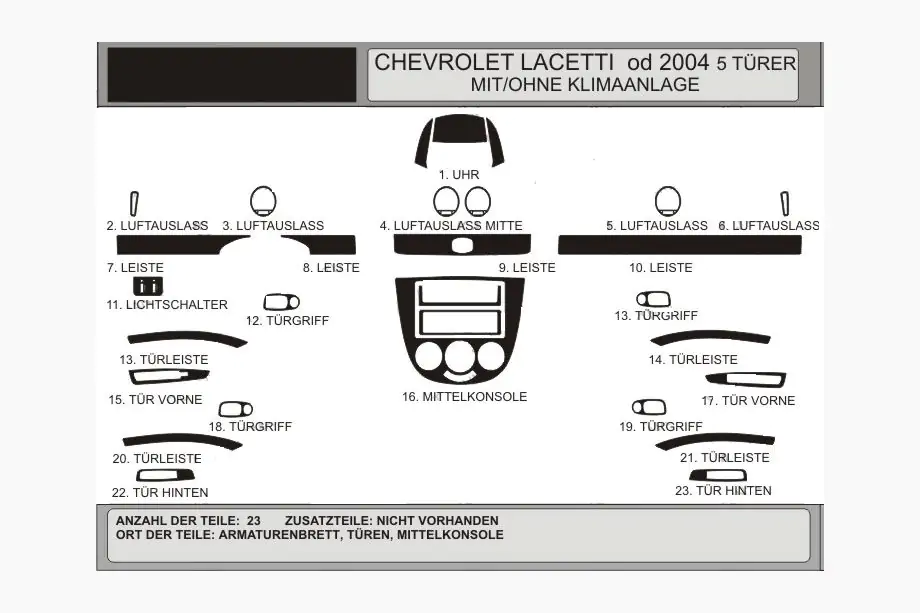 Chevrolet Lacetti 2003–2024 Instrumentu paneļa uzlikas Hatchback (Hartman) Image