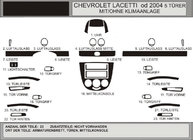 Chevrolet Lacetti 2003–2024 Instrumentu paneļa uzlikas Hatchback (Hartman) Alumīnijs foto 1