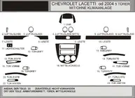 Chevrolet Lacetti 2003–2024 Instrumentu paneļa uzlikas Hatchback (Hartman) foto 1