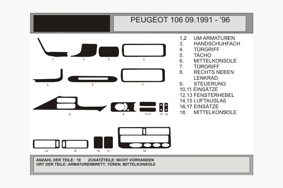Peugeot 106 1991–2003 Paneļa uzlikas (Hartman) Alumīnijs Image
