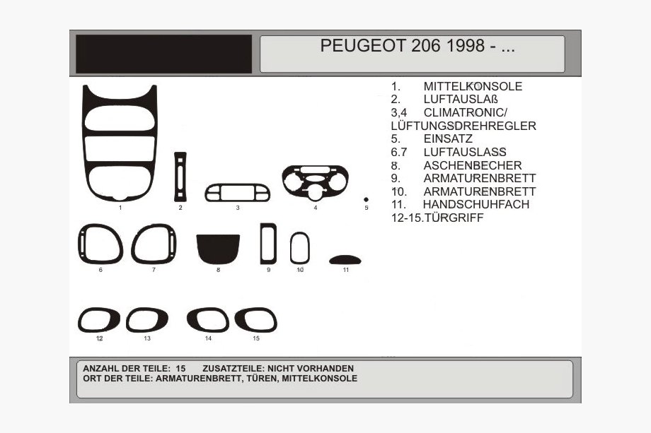 Peugeot 206 1998–2024 Paneļa uzlikas (Hartman, 1998-2001) Alumīnijs Image