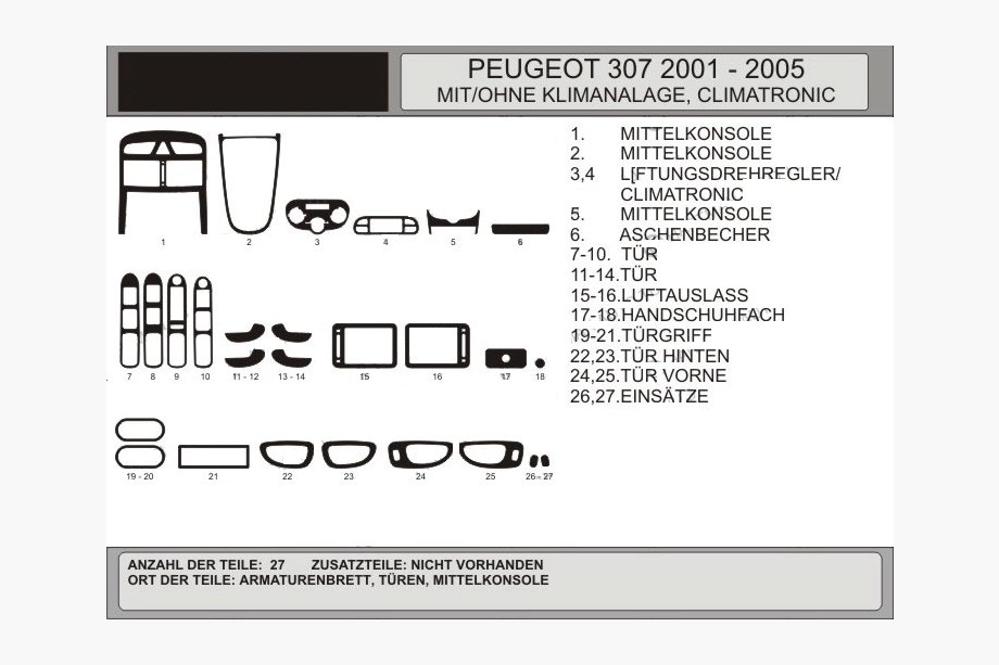 Peugeot 307 2001–2008 Paneļa apdares uzlikas (Hartman) Zils Image