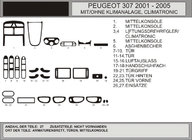 Peugeot 307 2001–2008 Paneļa apdares uzlikas (Hartman) Zils foto 1